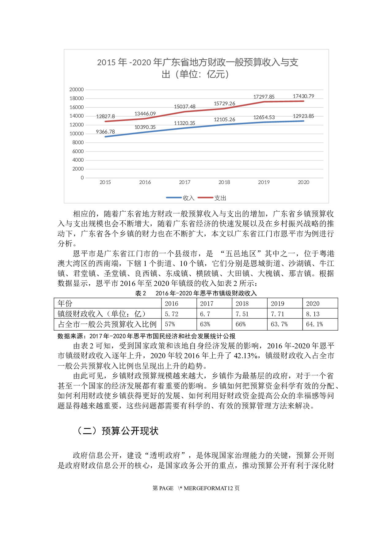 乡镇财政预算管理存在的问题研究-10001字.docx 第9页