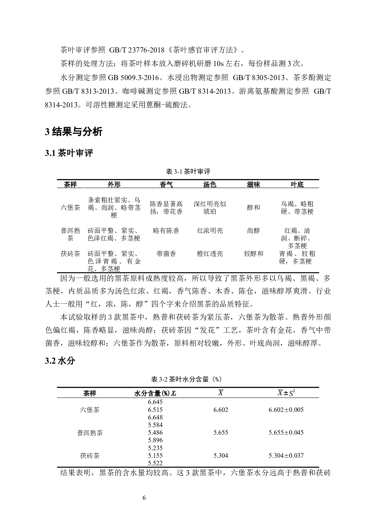 六堡茶与其他地区黑茶滋味物质的差异性研究-8537字.docx 第9页