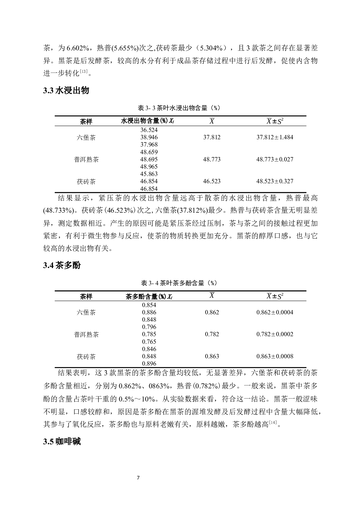 六堡茶与其他地区黑茶滋味物质的差异性研究-8537字.docx 第10页