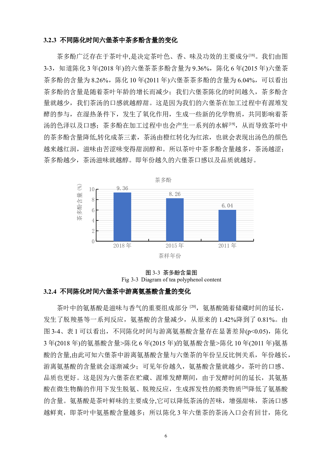 不同陈化时间对六堡茶的品质影响-9098字.docx 第10页