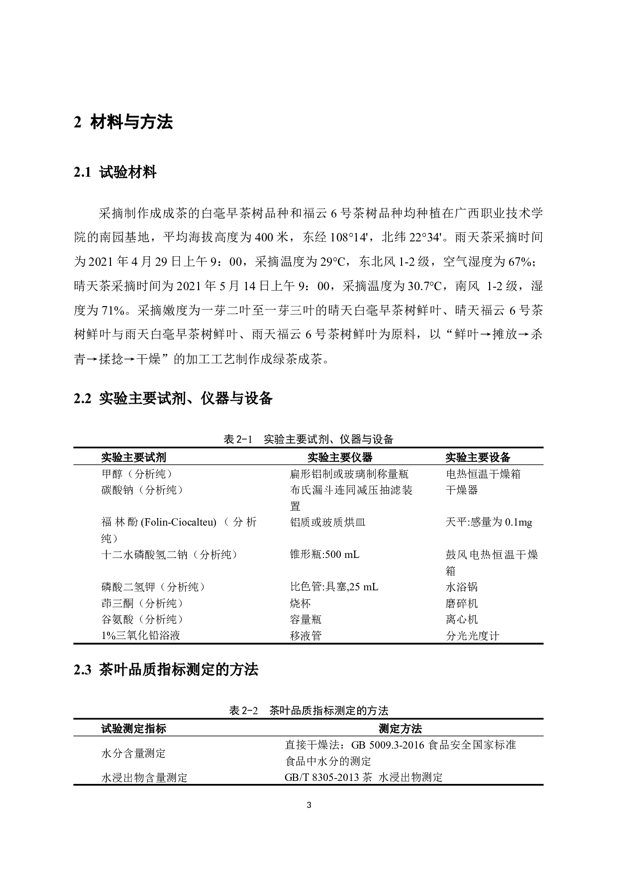 不同采摘天气对成茶品质的影响-8557字.docx 第8页