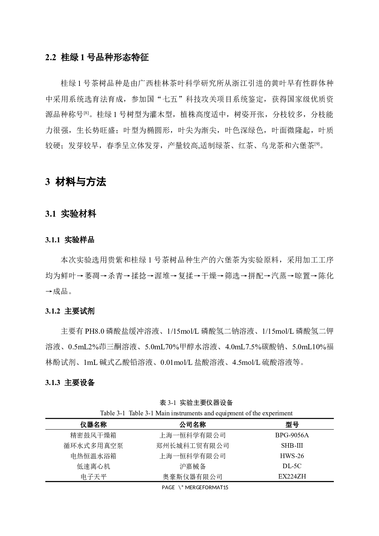 不同茶树品种加工六堡茶适制性分析-9133字.docx 第7页