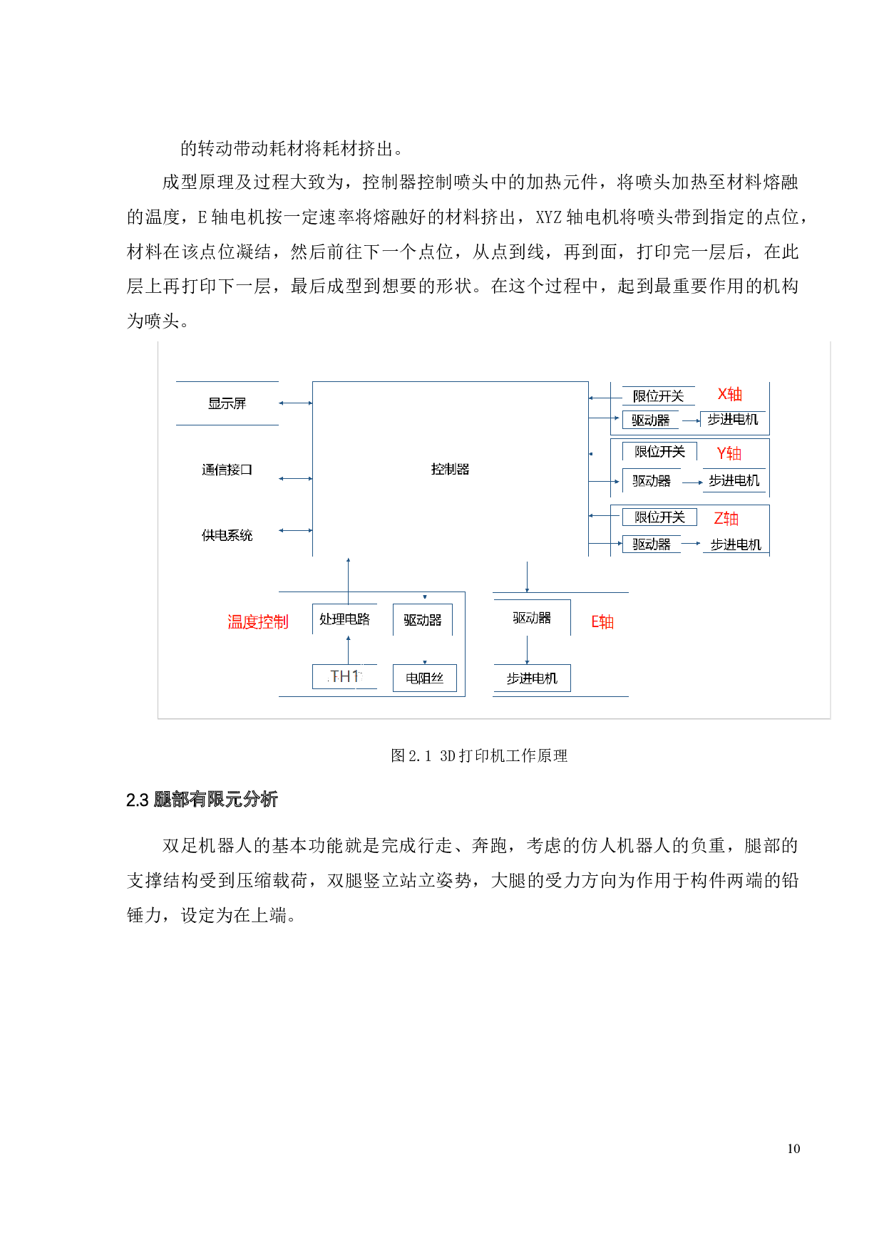 一种双足机器人腿部的3D打印设计-14790字.docx 第10页