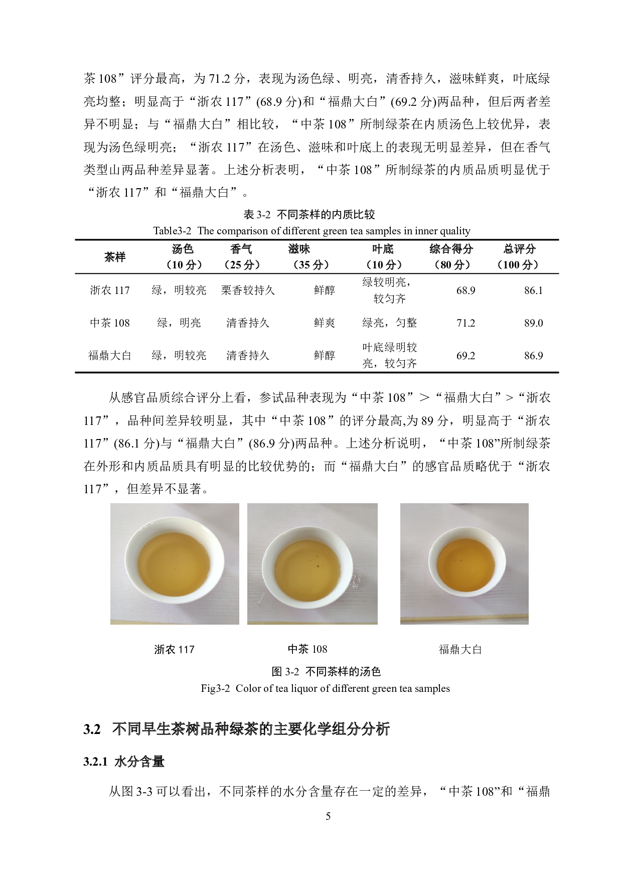 不同早生茶树品种的绿茶品质特征研究-8991字.doc 第8页