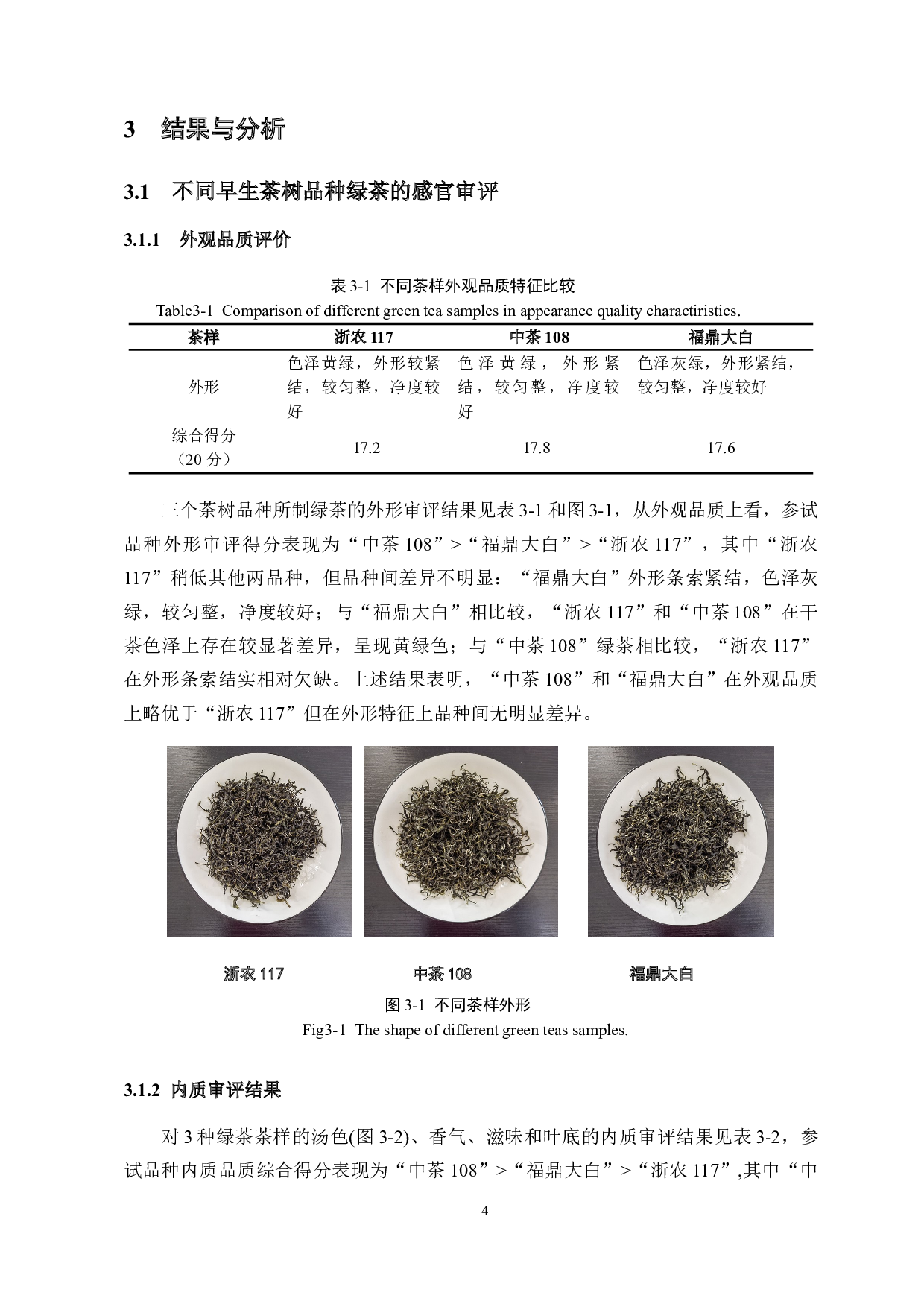 不同早生茶树品种的绿茶品质特征研究-8991字.doc 第7页