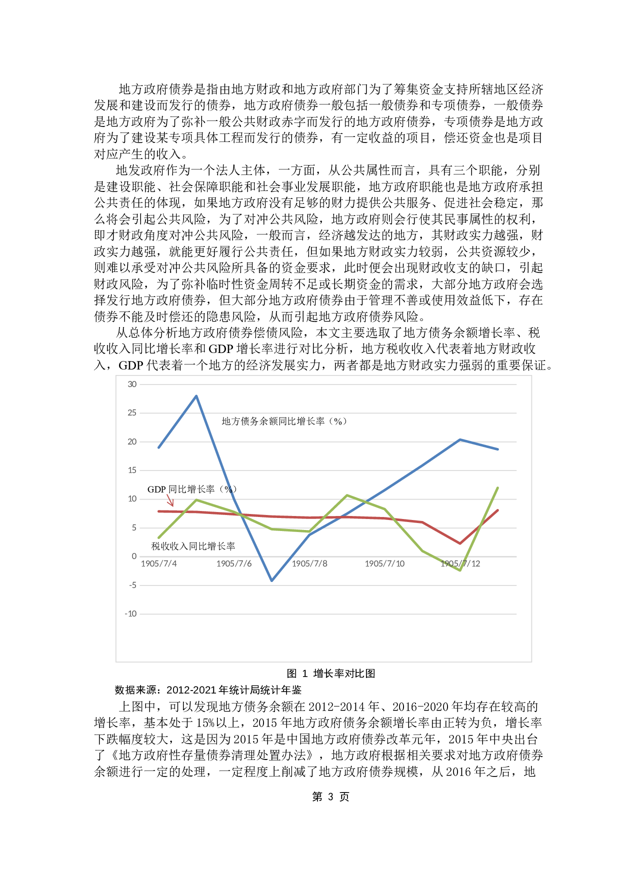 地方政府债务风险防范研究-13991字.docx 第8页