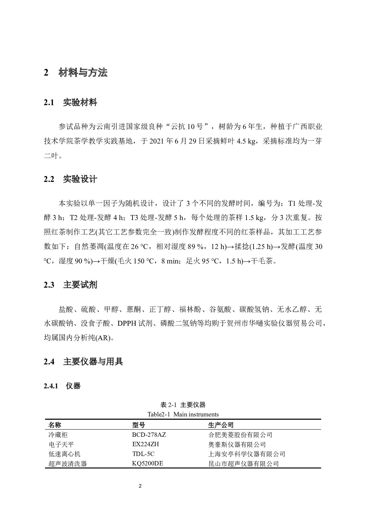 不同发酵时间对&ldquo;云抗10号&rdquo;红茶品质及抗氧化活性的影响-9270字.docx 第7页