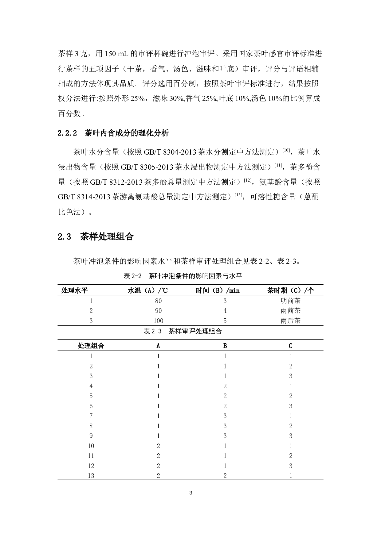 不同冲泡条件对不同时期的茶品质的影响-9062字.docx 第9页