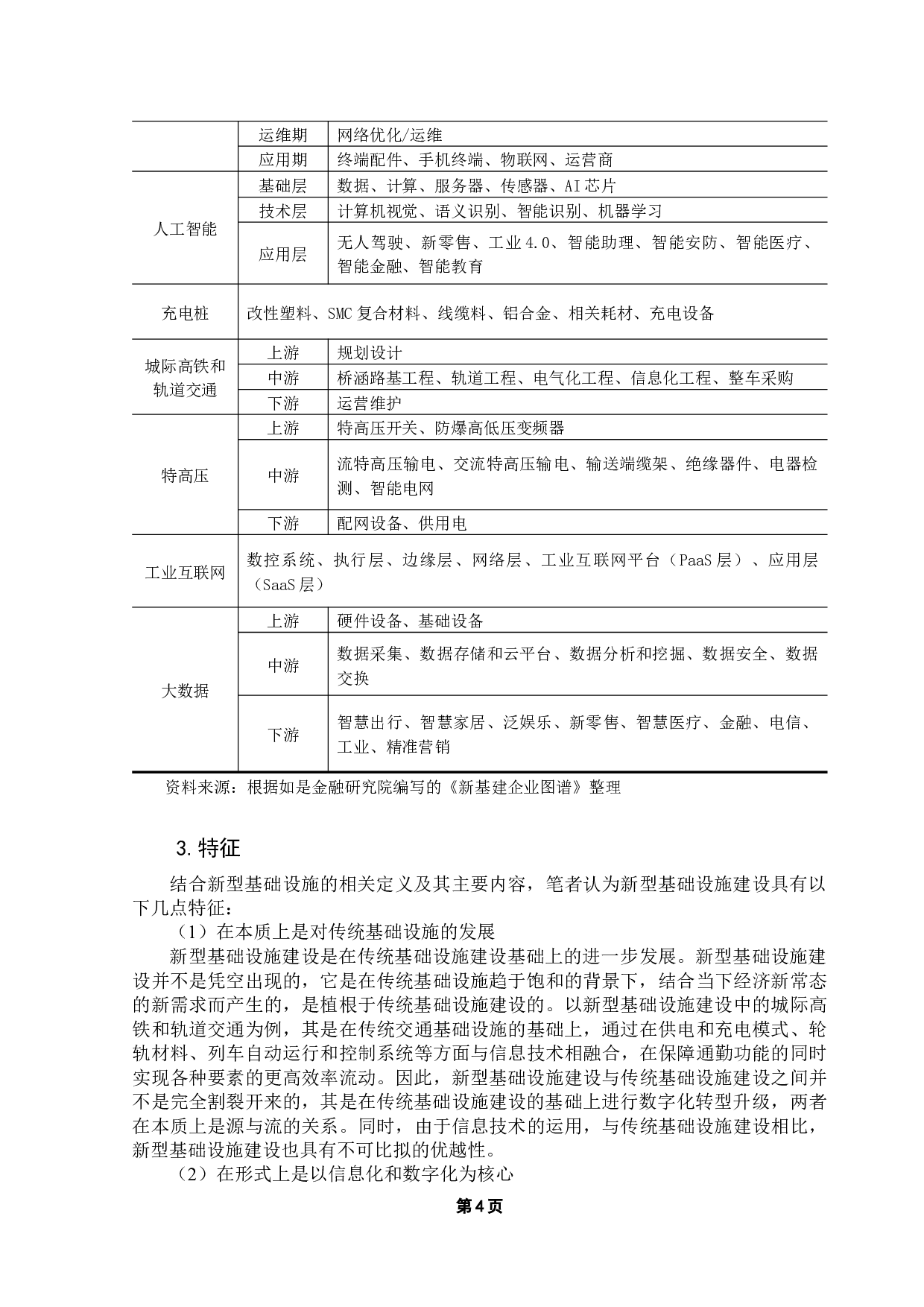 广东新型基础设施建设税收支持政策研究-12199字.docx 第8页