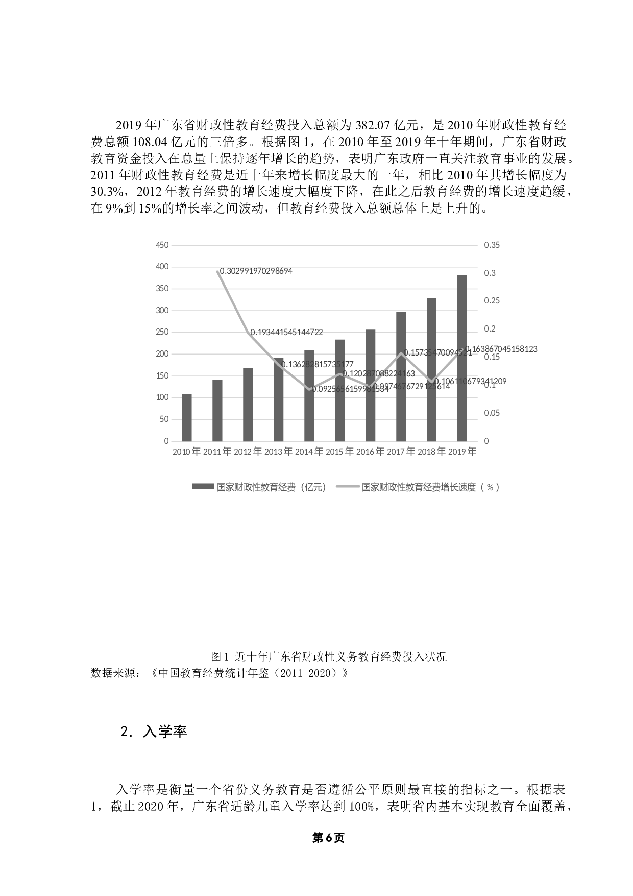 广东省义务教育财政支出绩效评价研究-10961字.docx 第10页