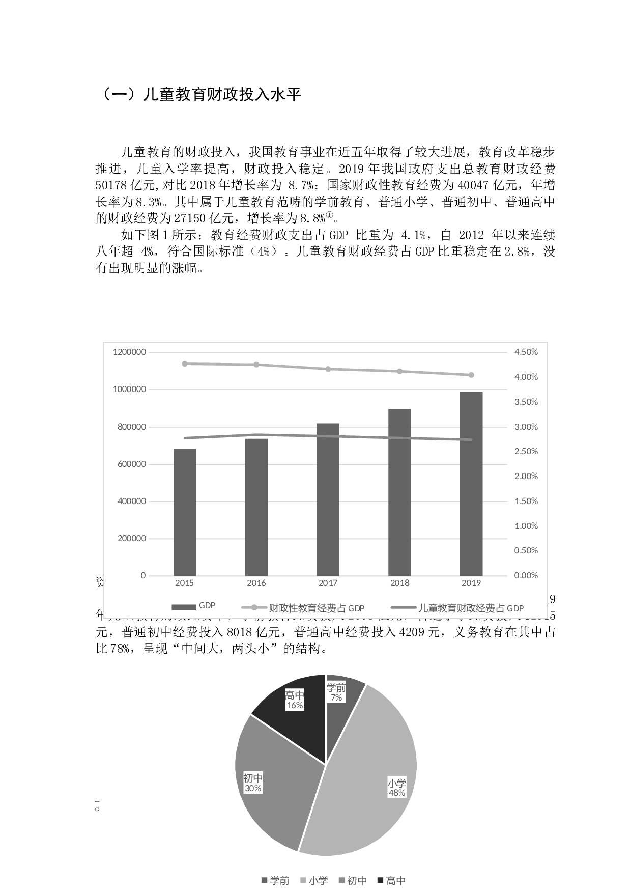 我国儿童福利财政保障的问题研究-11550字.docx 第10页