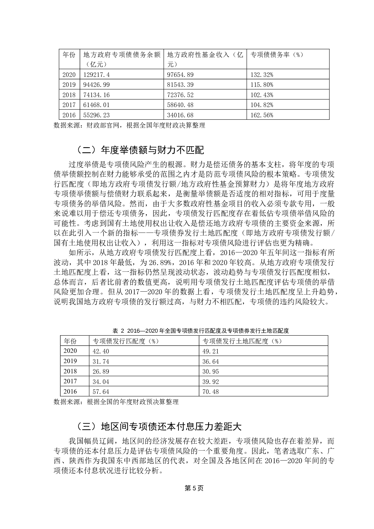 我国地方政府专项债的风险研究-8642字.docx 第10页