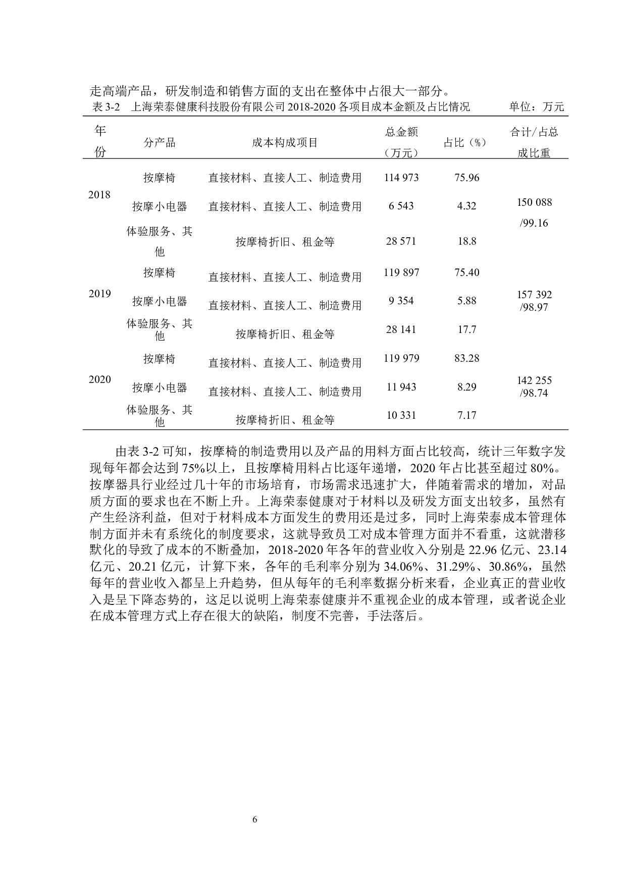 上海荣泰健康科技股份有限公司成本管理问题研究-13074字.docx 第10页