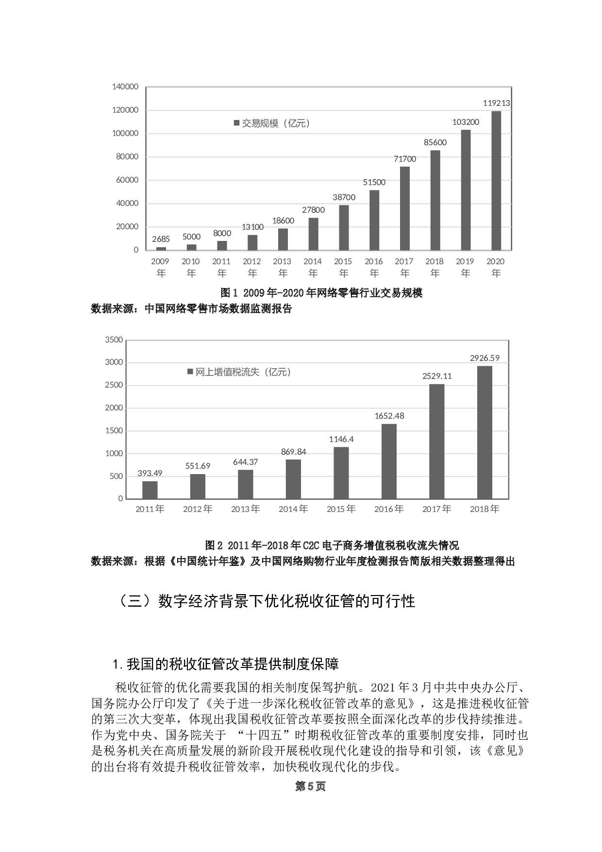 数字经济背景下我国税收征管优化研究-11778字.docx 第9页