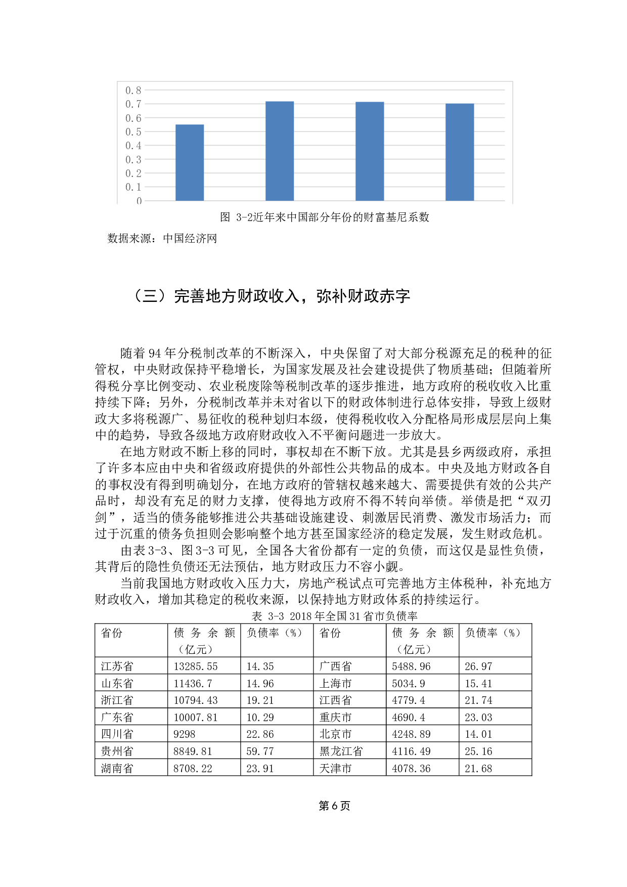 关于房地产税制改革的必要性与建议对策的思考-11606字.docx 第10页