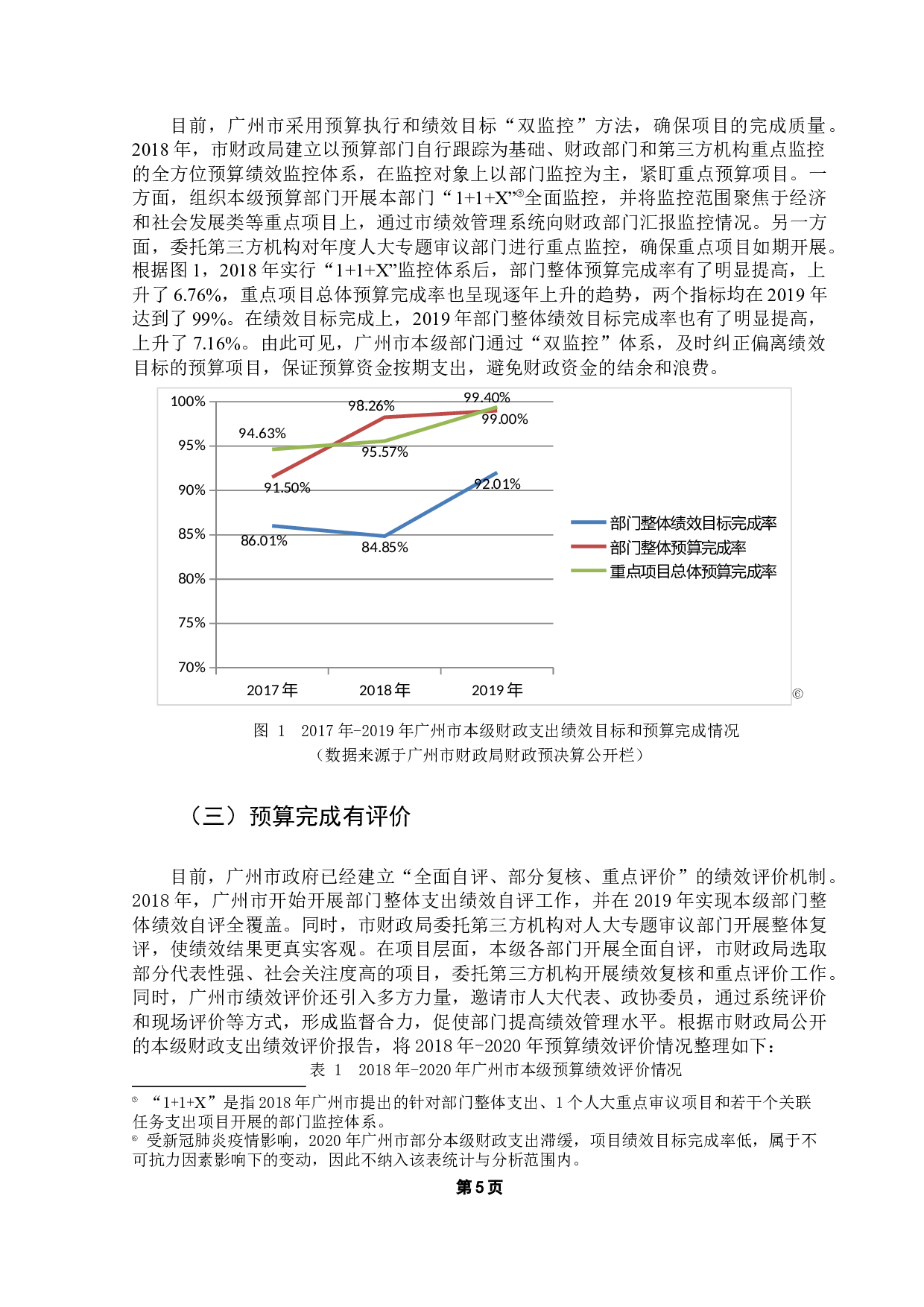 十九大以来地方政府开展全过程预算绩效管理的研究&mdash;&mdash;以广州市政府为例-16793字.docx 第10页