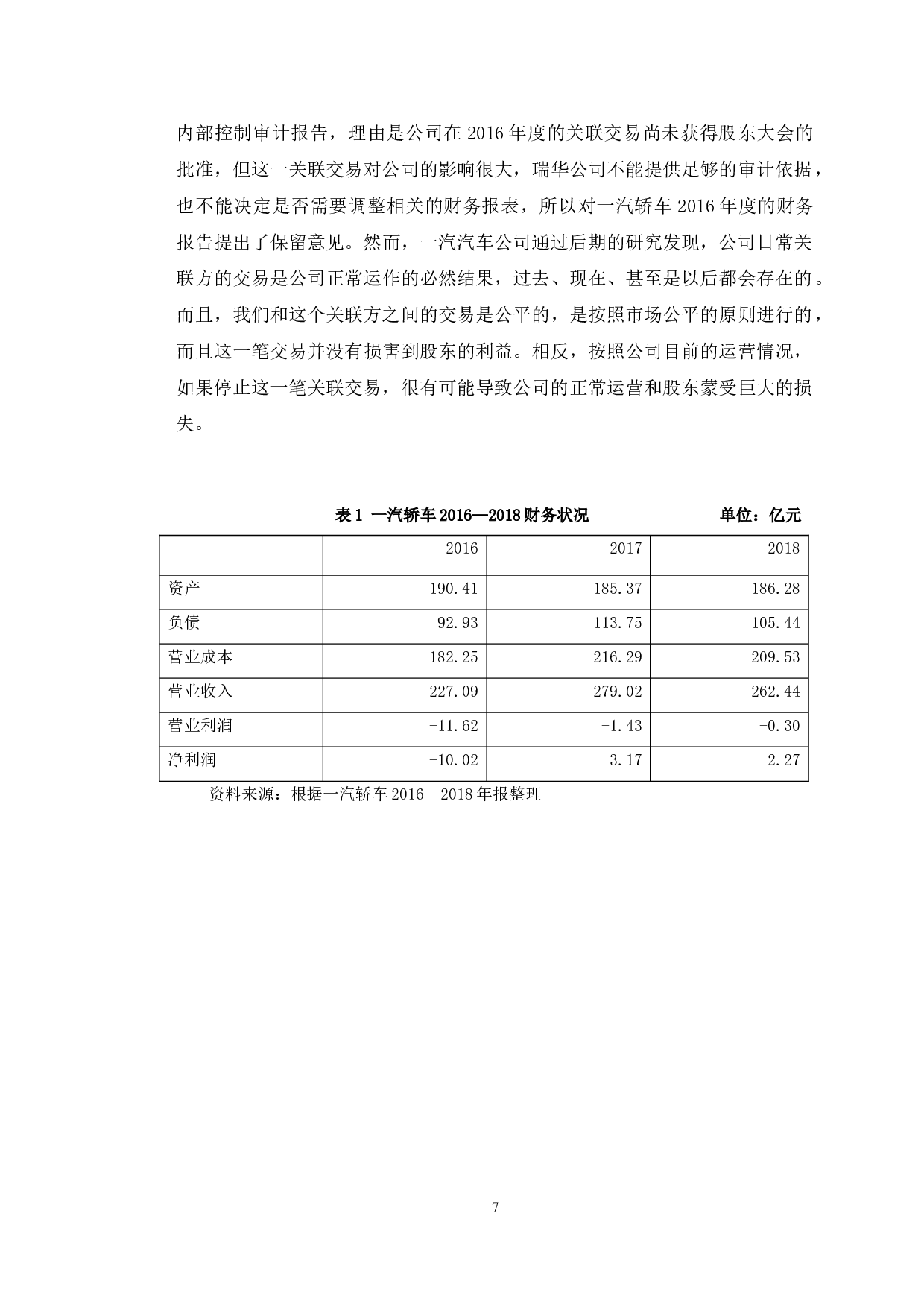 一汽轿车内部控制制度执行的有效性研究-11317字.doc 第10页