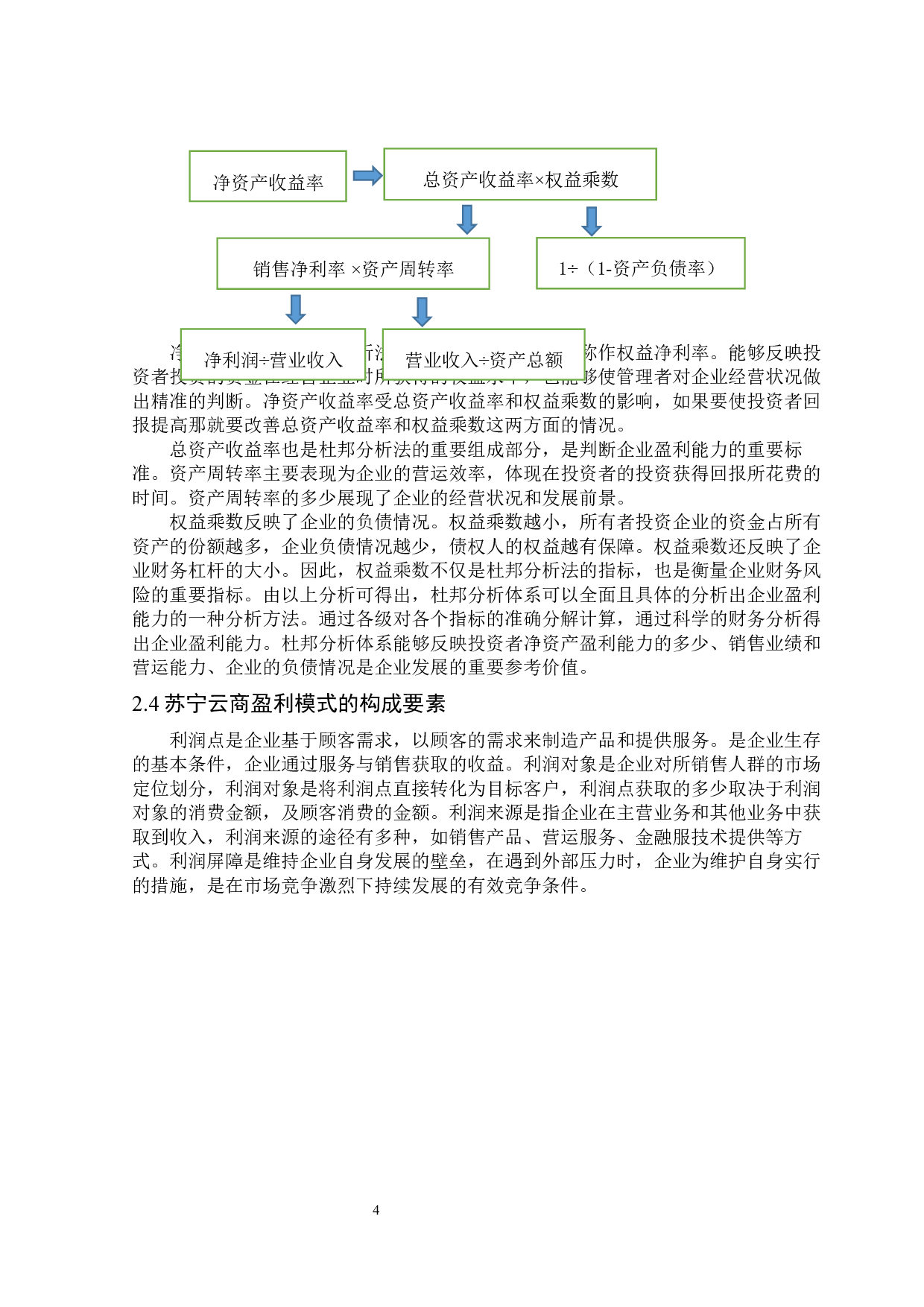 &ldquo;互联网+&rdquo;背景下苏宁云商有限公司盈利能力研究-14189字.docx 第8页