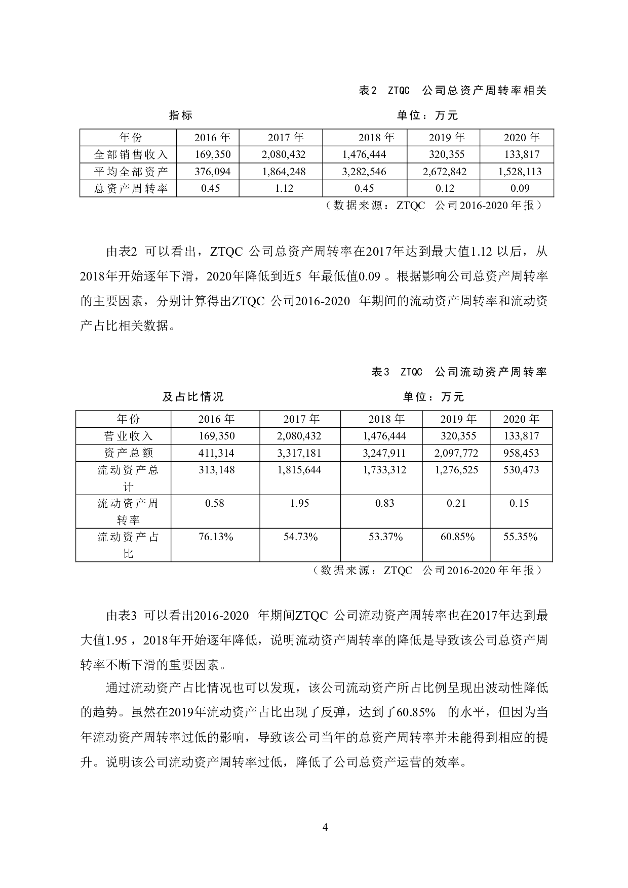 ZTQC公司营运能力分析-11207字.doc 第9页