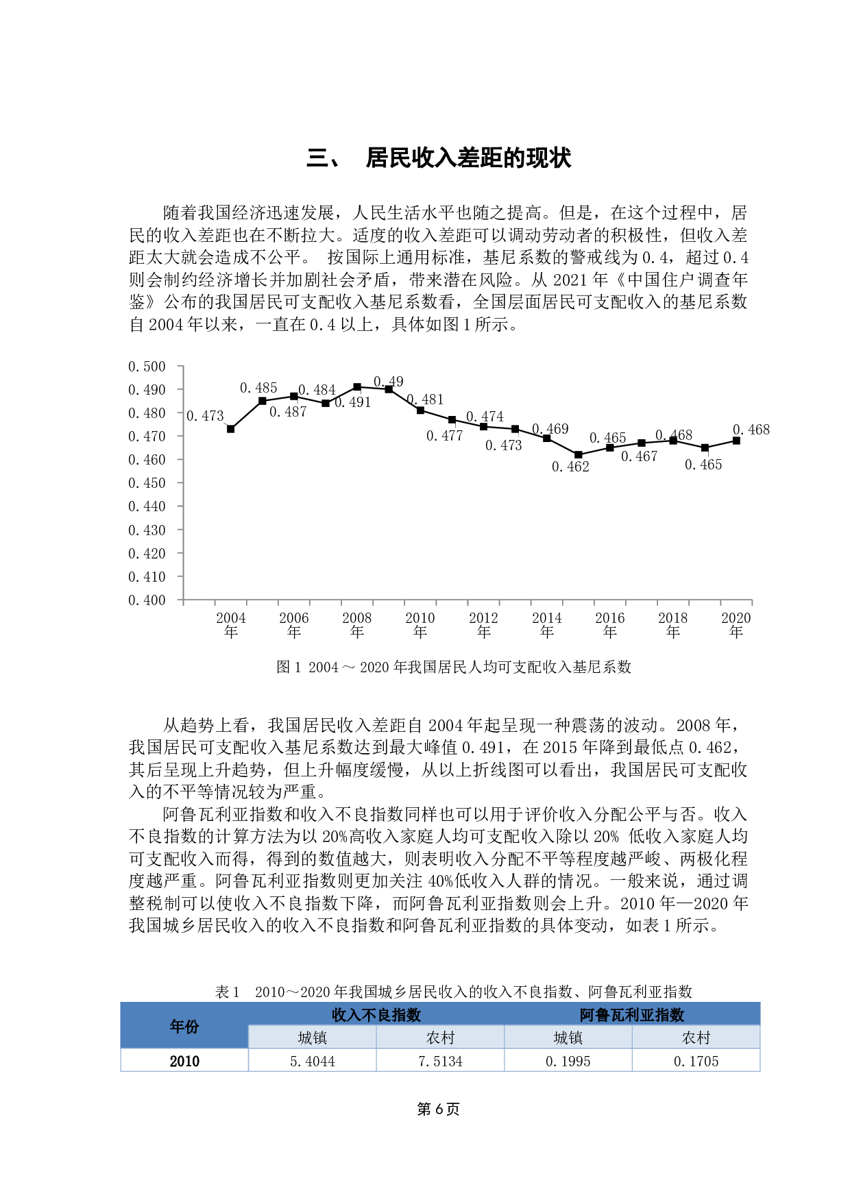 提升税收调节收入分配的精确性研究-10652字.docx 第10页
