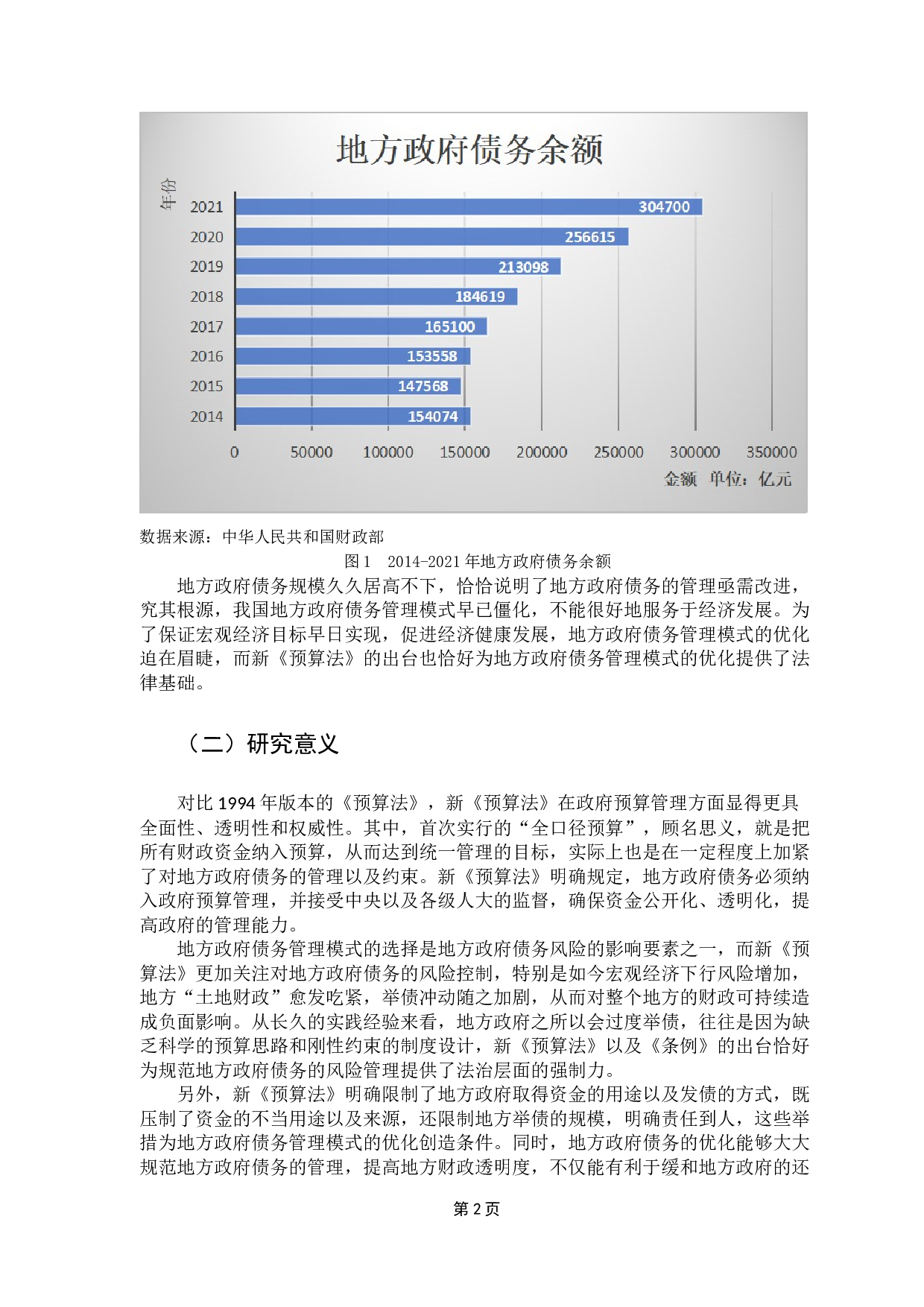 新《预算法》背景下的地方政府债务管理模式优化研究-13228字.docx 第7页