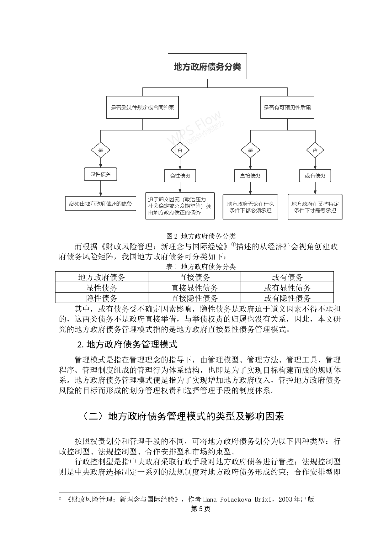 新《预算法》背景下的地方政府债务管理模式优化研究-13228字.docx 第10页