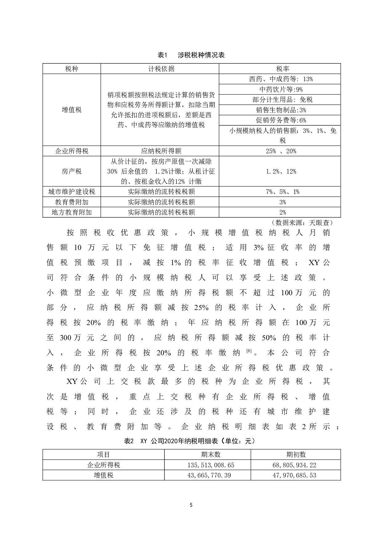XY公司纳税筹划研究-12466字.doc 第10页