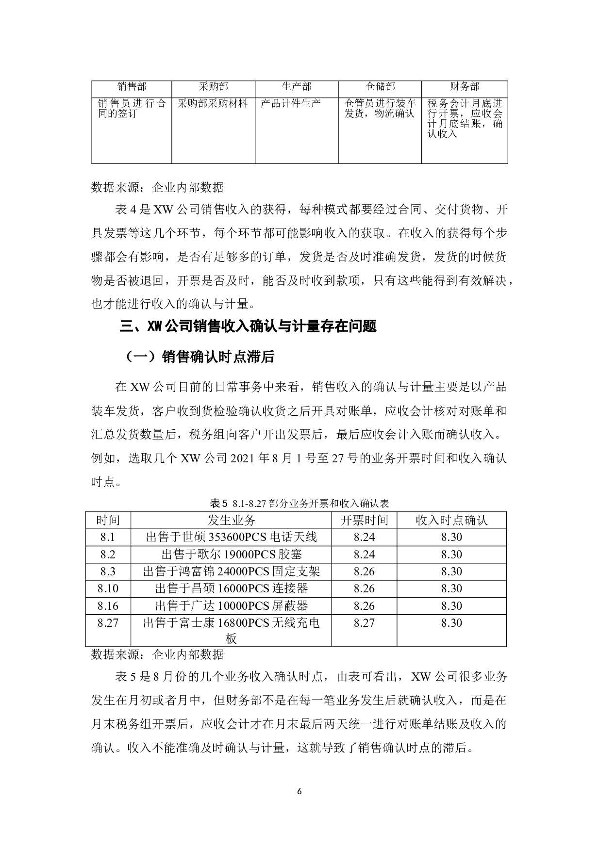 XW公司销售收入确认与计量存在问题分析-9397字.doc 第9页
