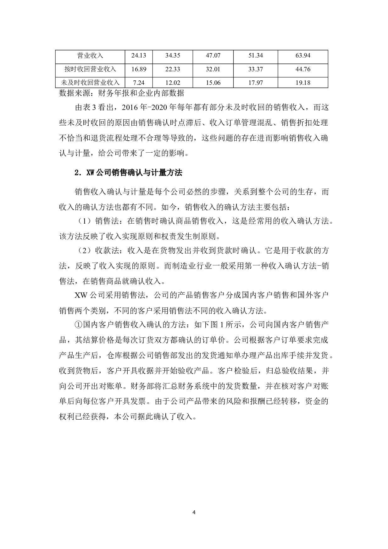 XW公司销售收入确认与计量存在问题分析-9397字.doc 第7页