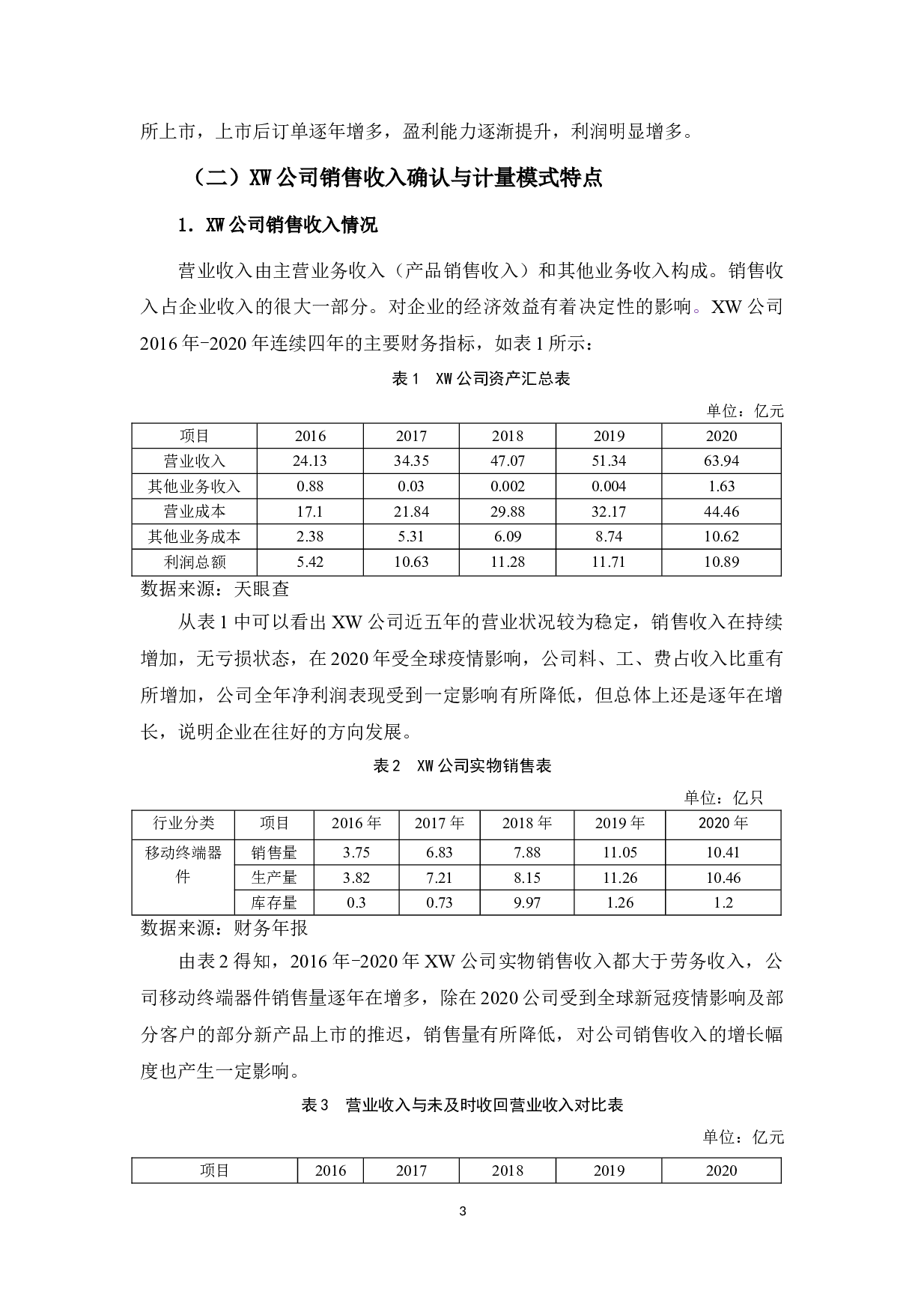 XW公司销售收入确认与计量存在问题分析-9397字.doc 第6页