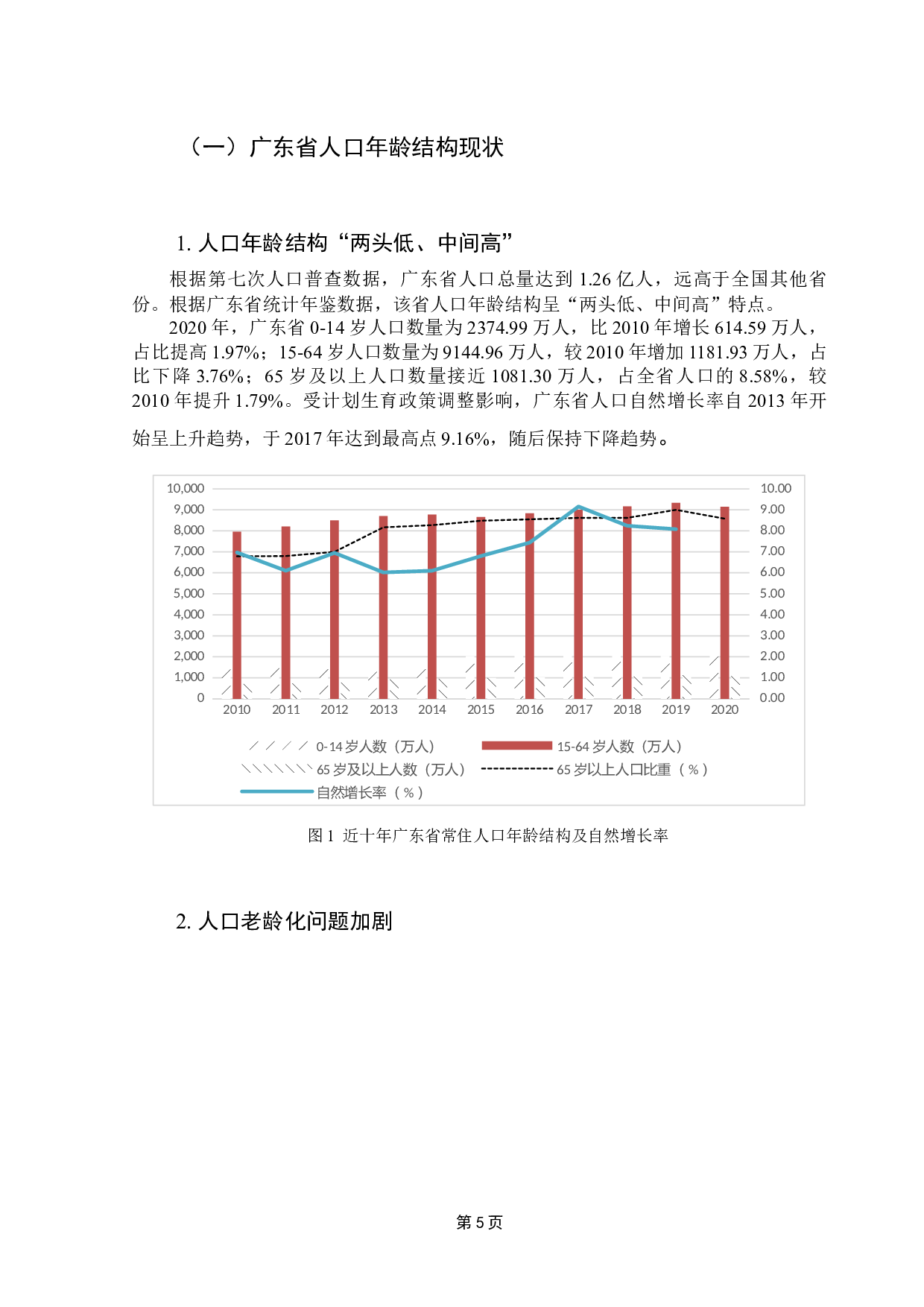 老龄化背景下广东省城乡居民基本养老保险基金可持续性问题研究-10443字.docx 第10页