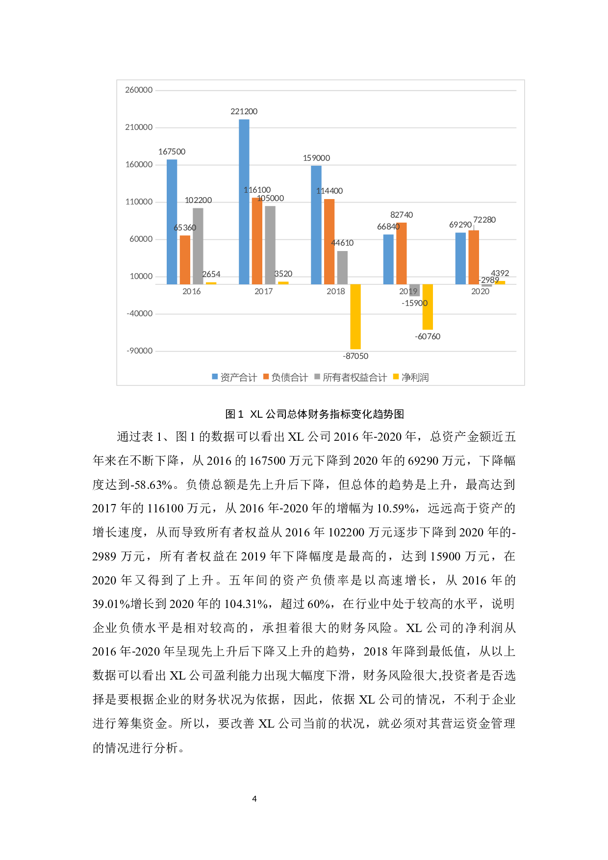 XL公司营运资金管理研究-10548字.docx 第8页