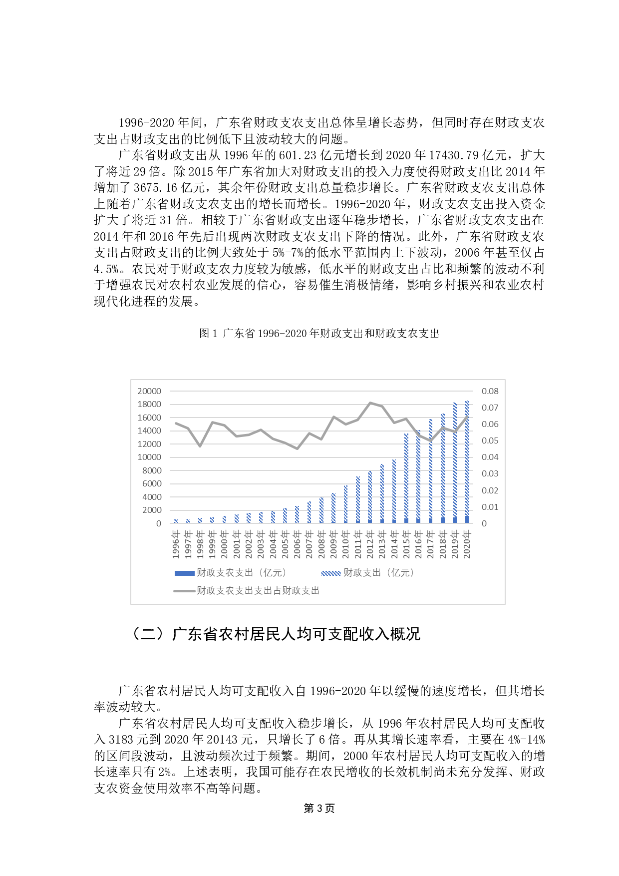 财政支农支出对农民收入的影响研究&mdash;&mdash;以广东为例-8520字.docx 第9页