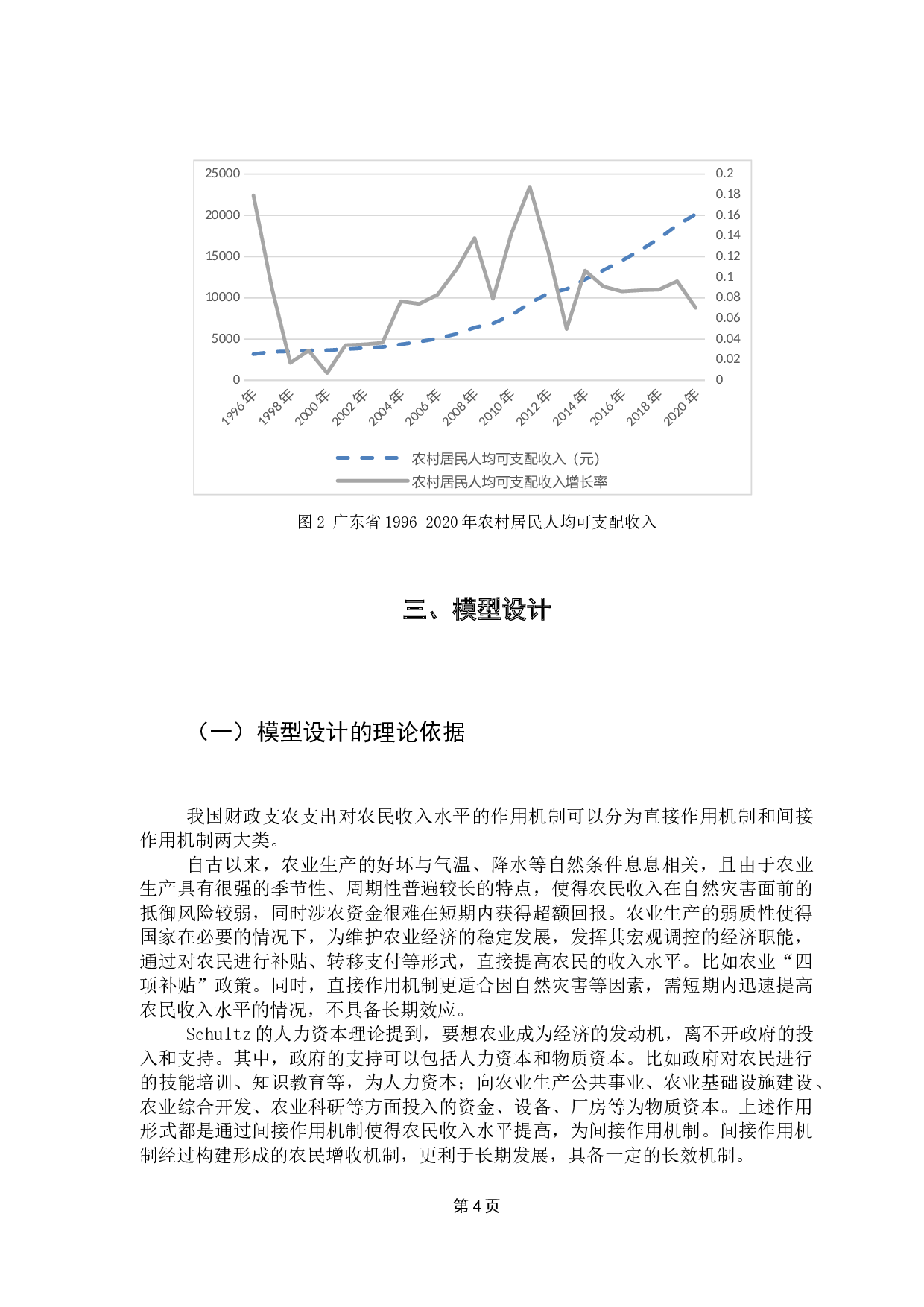 财政支农支出对农民收入的影响研究&mdash;&mdash;以广东为例-8520字.docx 第10页