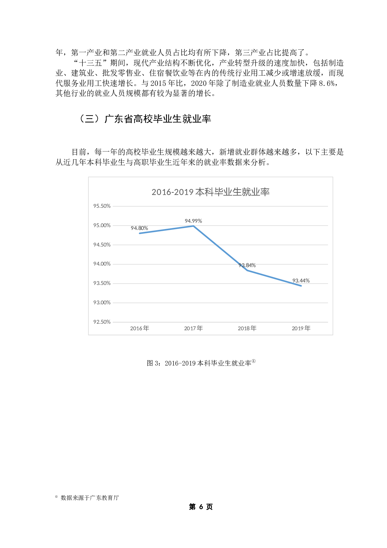 财政政策的就业促进效应研究&mdash;&mdash;以广东省为例-7957字.docx 第9页