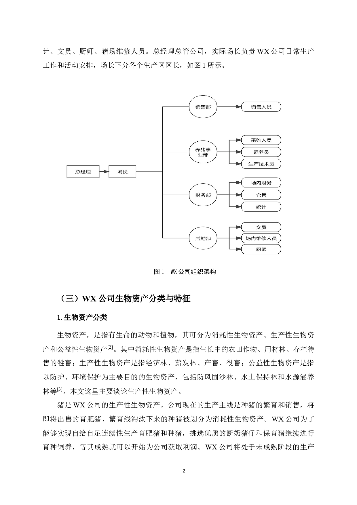 WX公司生物资产会计核算问题研究-11197字.doc 第7页