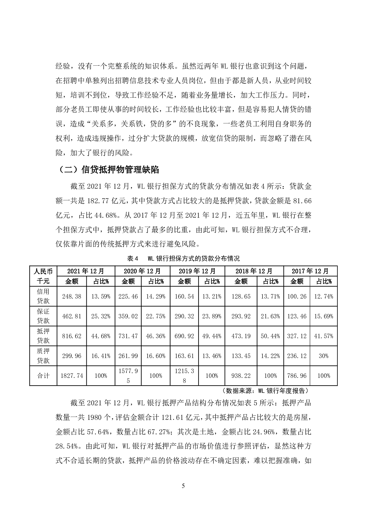 WL银行信贷风险管理研究-10172字.pdf 第8页