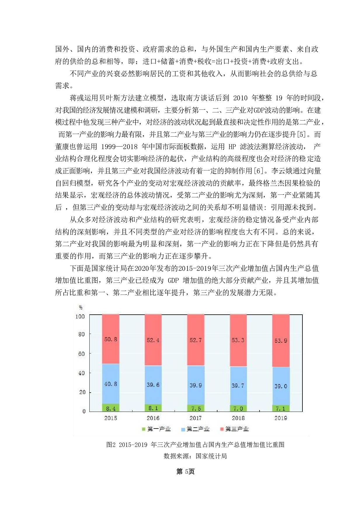 需求与供给动态平衡的财政政策浅论-9228字.doc 第7页