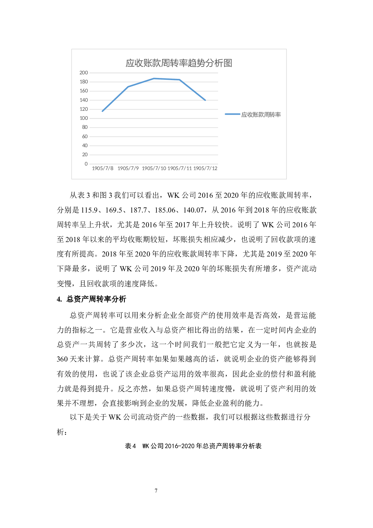 WK公司营运能力分析-8697字.docx 第10页