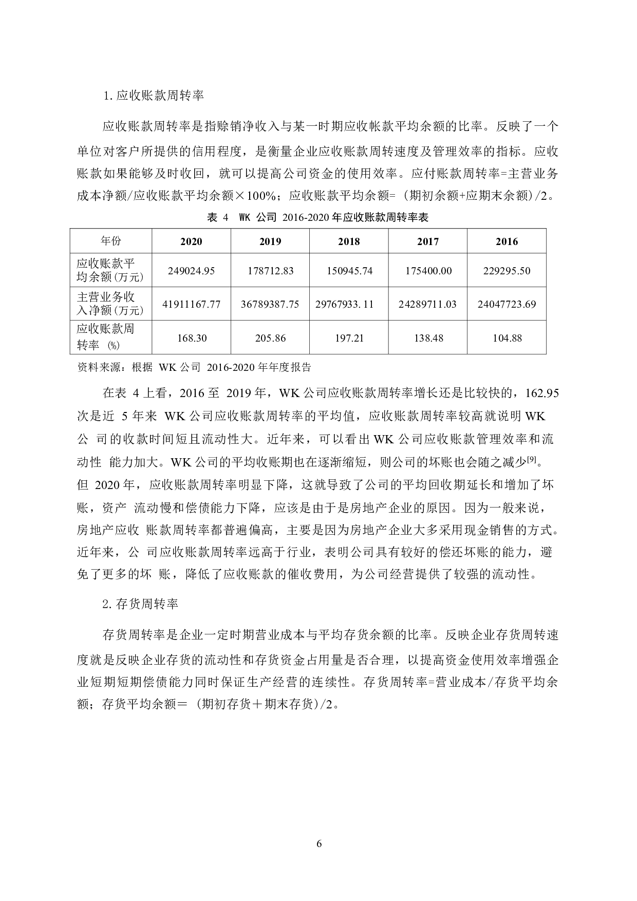 WK 公司财务风险分析及防范措施-10465字.docx 第10页