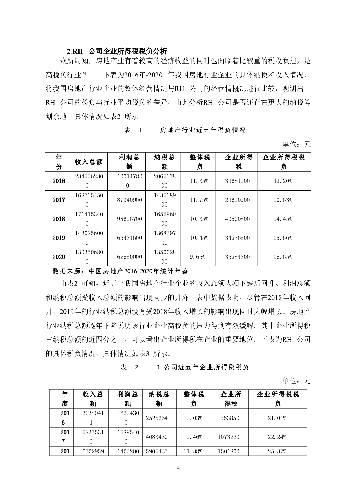 RH公司企业所得税纳税筹划研究-9650字.doc 第9页