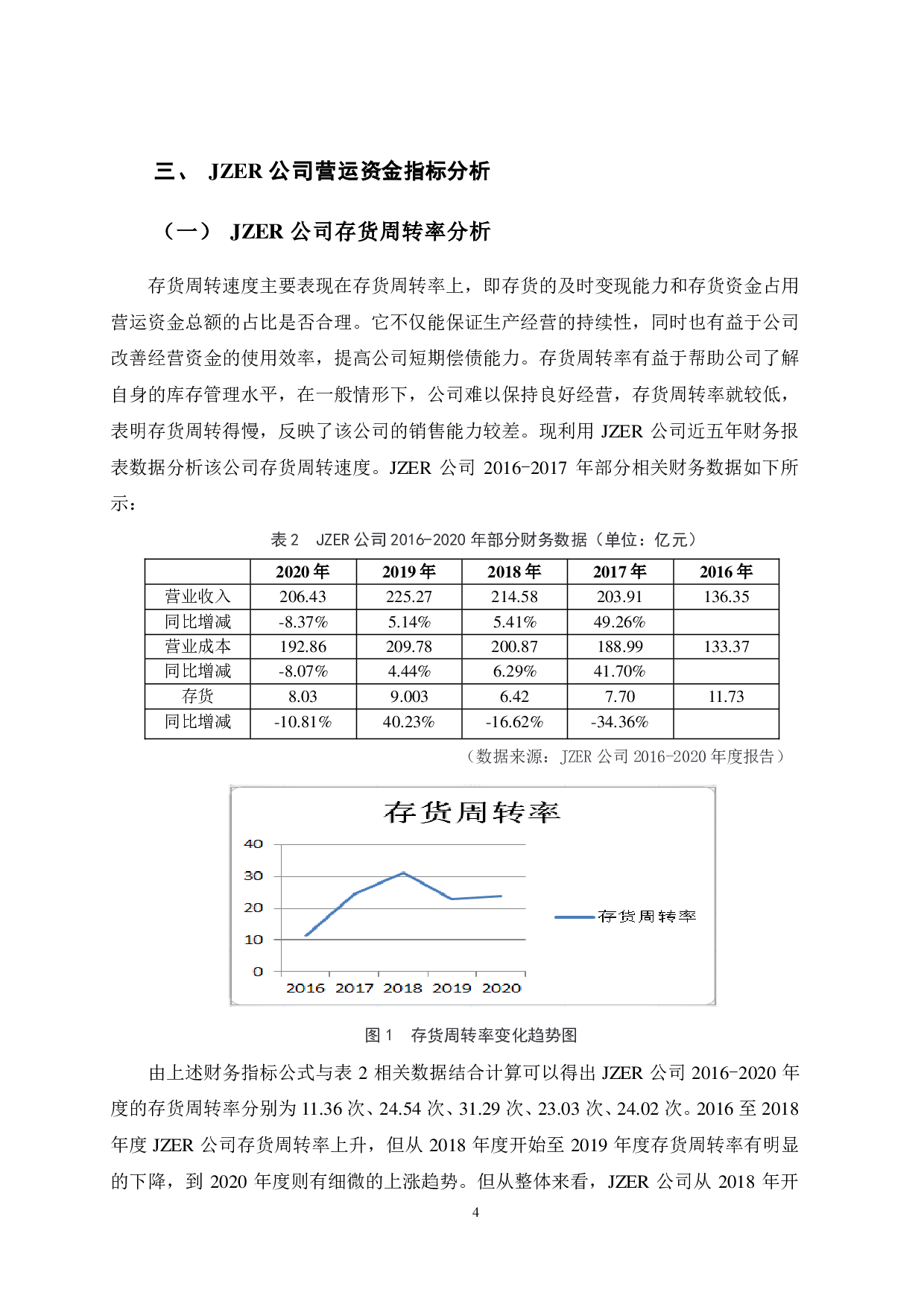 JZER公司营运资金管理研究.pdf 第7页