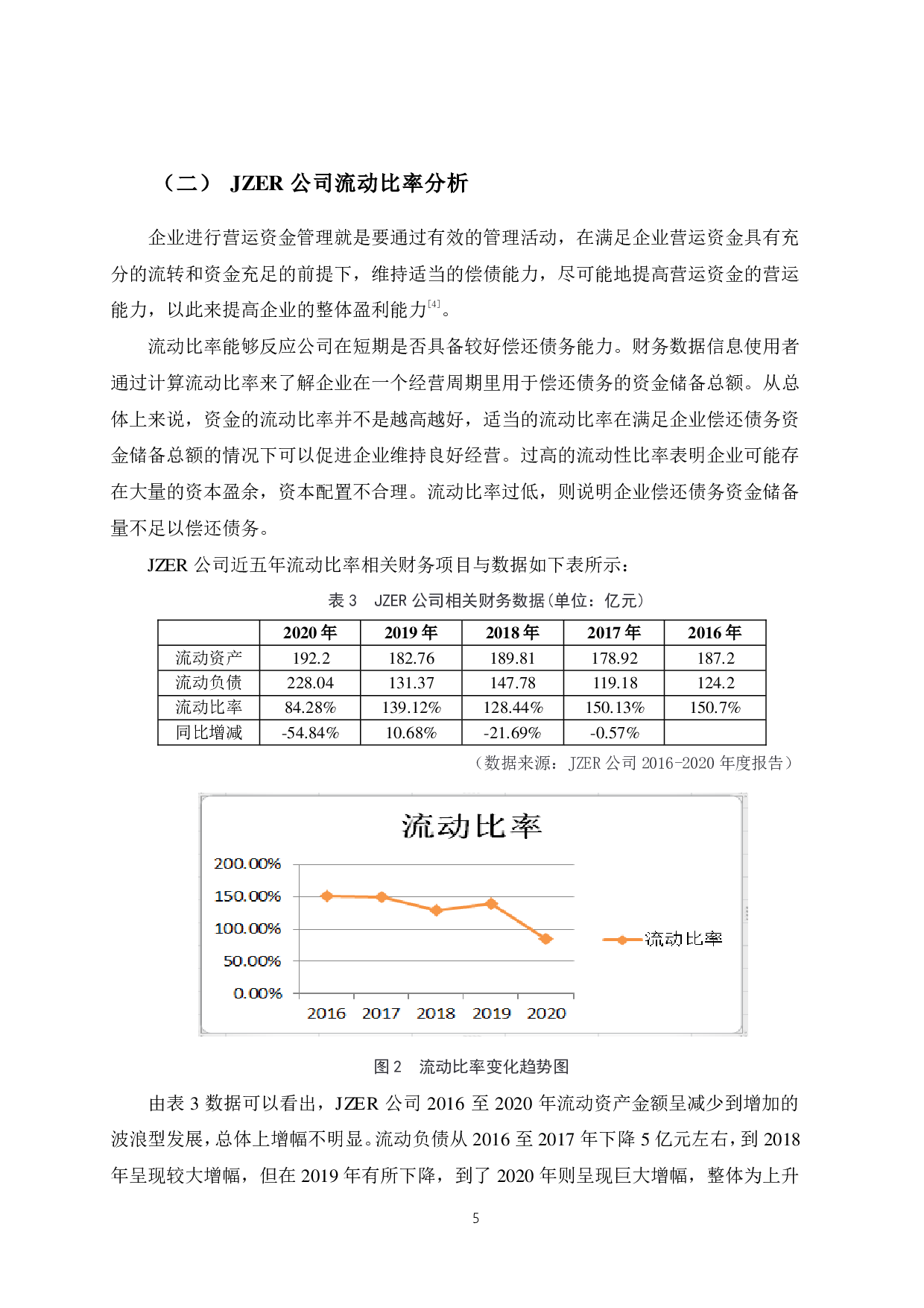 JZER公司营运资金管理研究.pdf 第8页