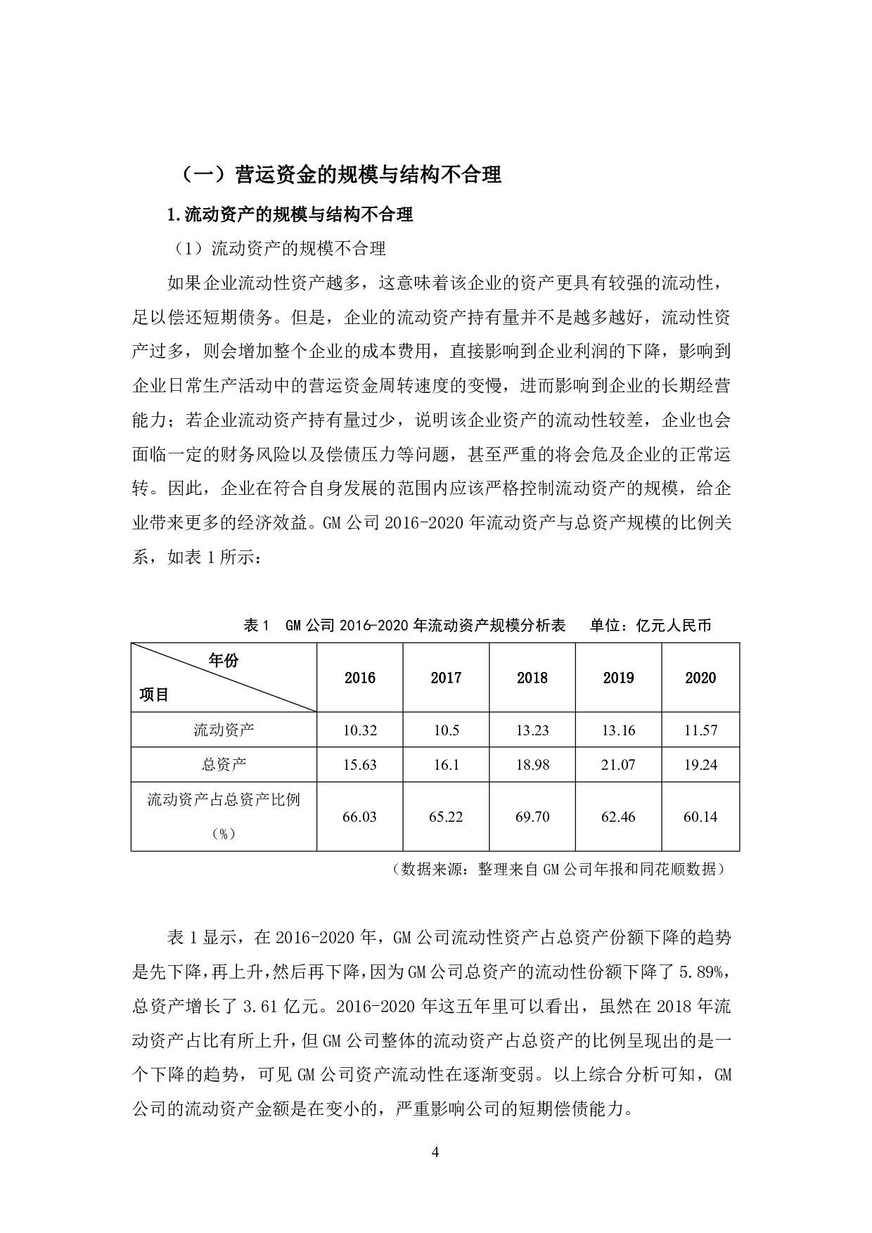 GM公司营运资金管理研究-13022字.pdf 第8页