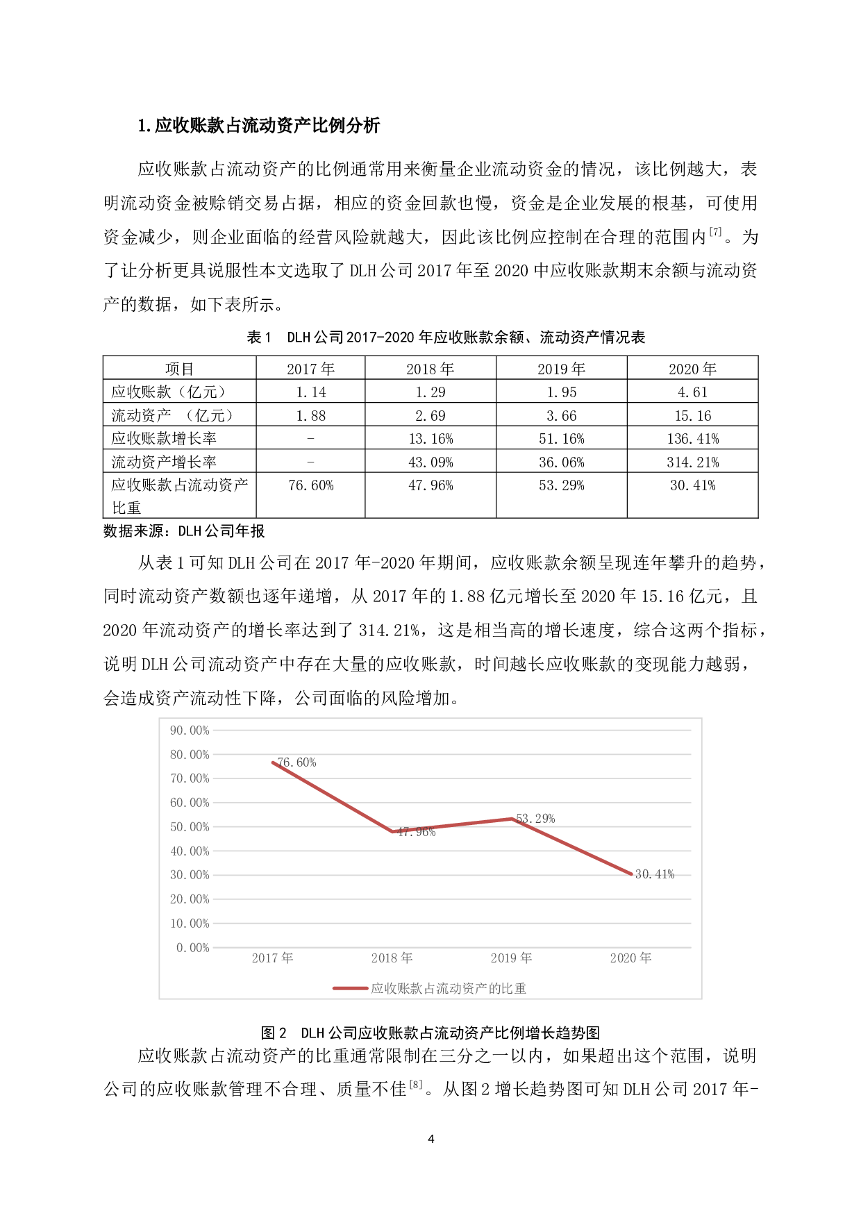 DLH公司应收账款管理研究-12685字.docx 第10页