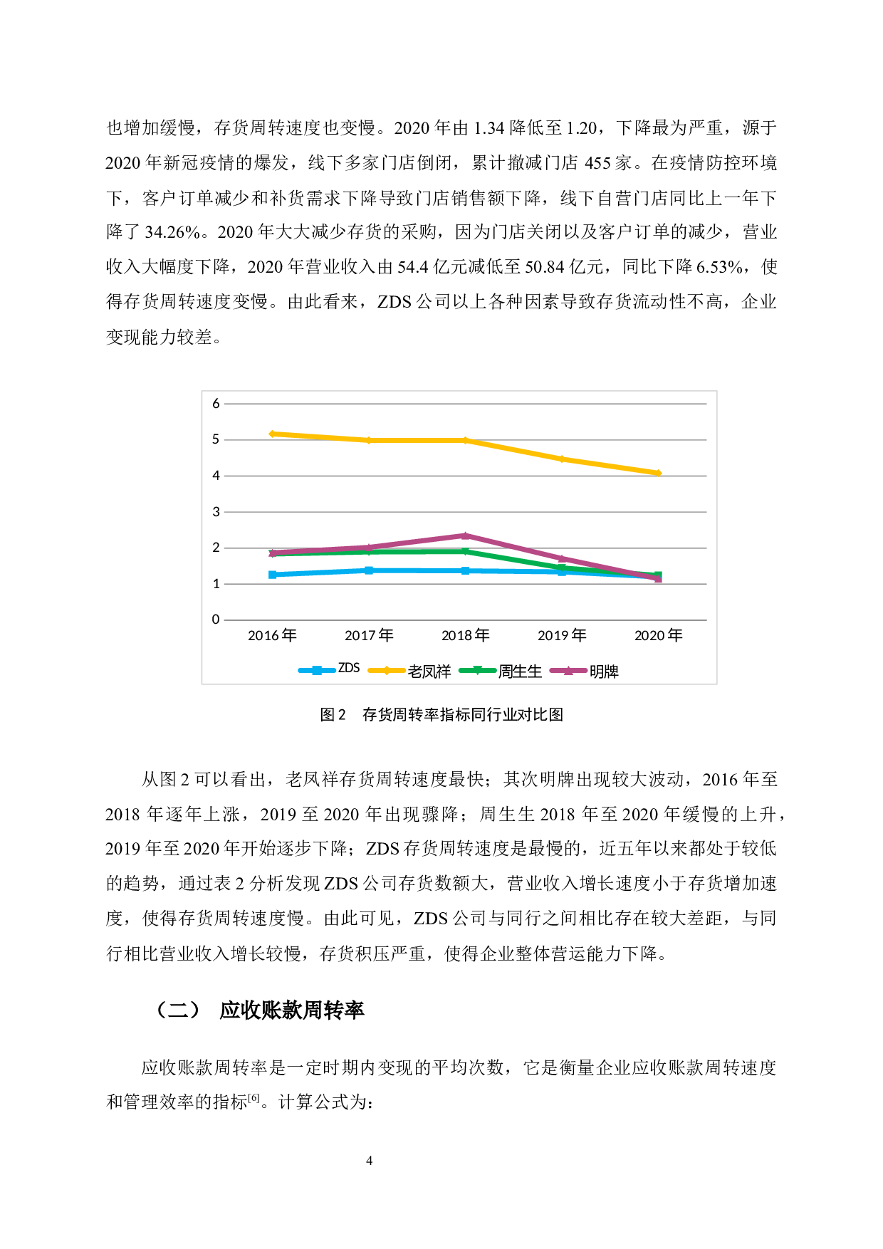 ZDS公司营运能力分析-9759字.docx 第10页