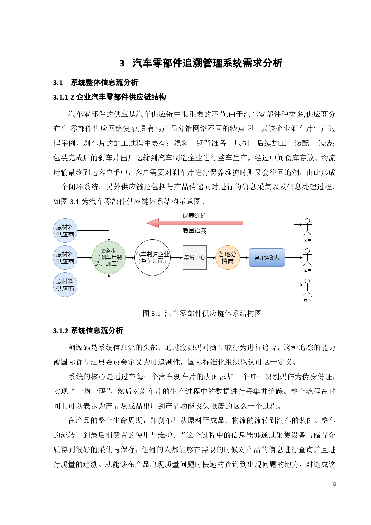 基于BS架构的汽车零部件追踪管理系统的研究-17923字.pdf 第10页