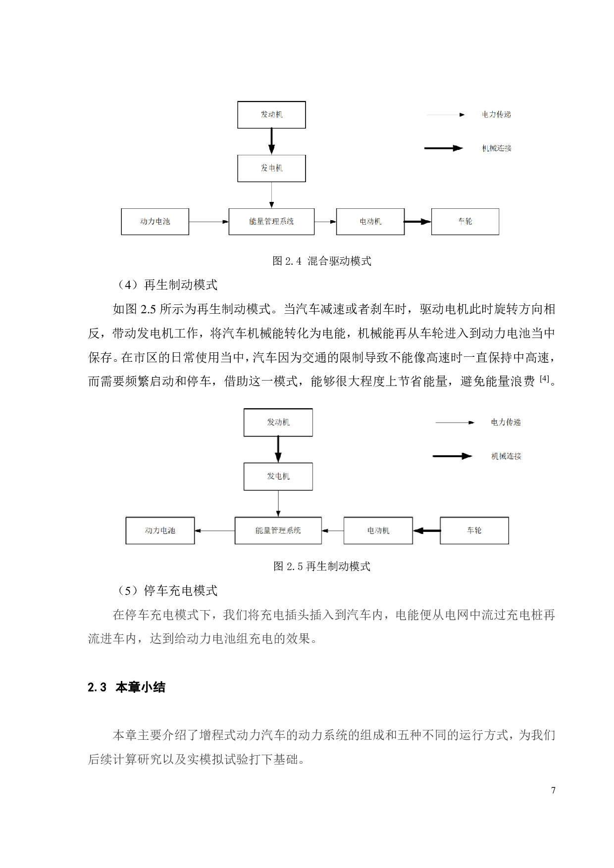 基于CRUISE的增程式SUV动力系统参数匹配与性能仿真-17259字.pdf 第10页