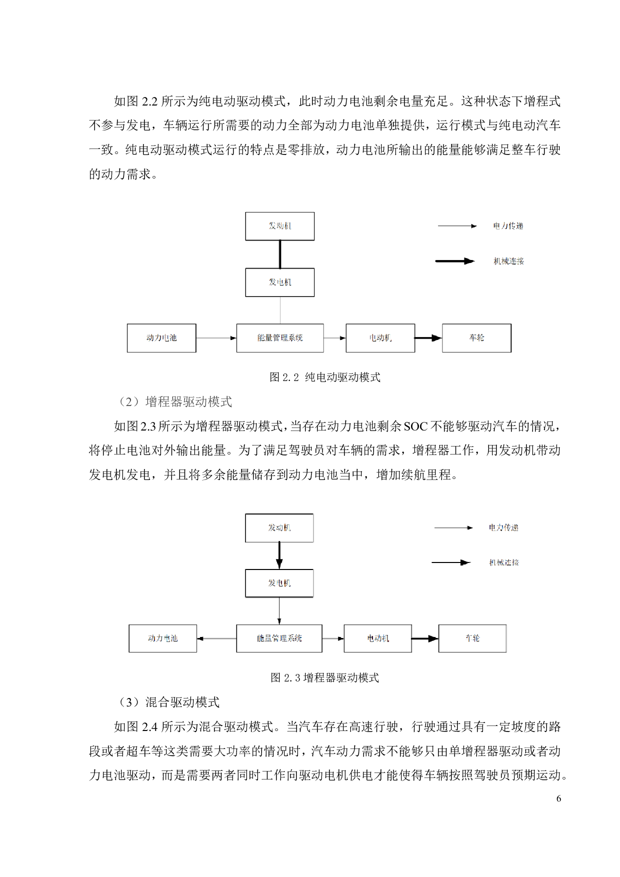 基于CRUISE的增程式SUV动力系统参数匹配与性能仿真-17259字.pdf 第9页