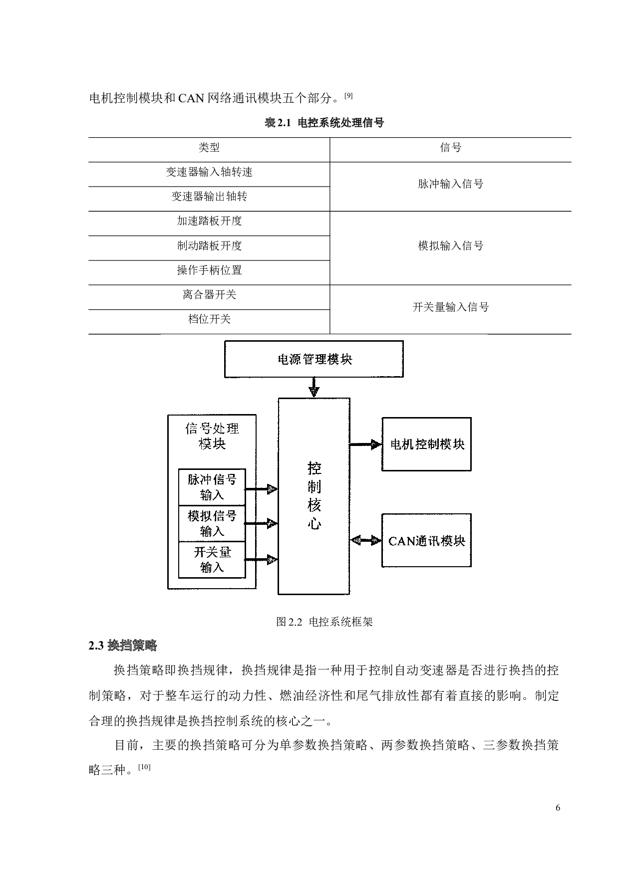 基于CATIA的重型卡车AMT参数设计及三维建模-17483字.docx 第8页